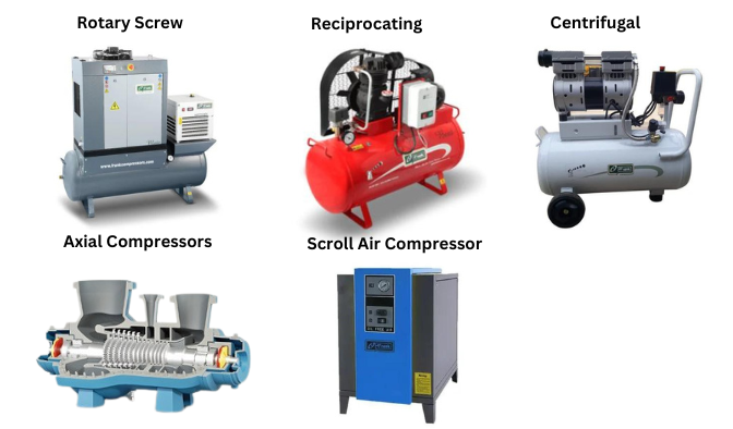 Five different types of processors designed for many industrial applications for effective production