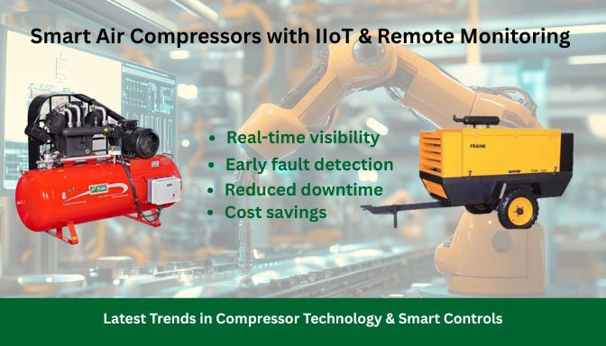 Latest trends in air compressors with real-time data, fault detection, reduced downtime, and cost savings