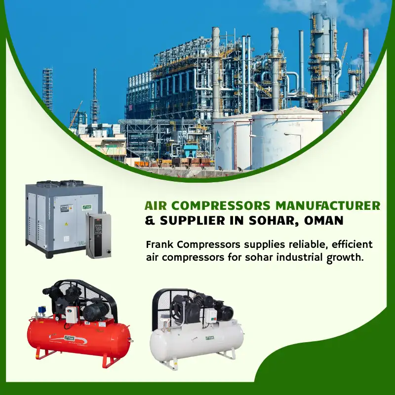 Air Compressors Manufacturer & Supplier in Sohar