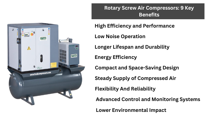 Rotary screw air compressors provide reliable, energy-efficient performance for continuous use.